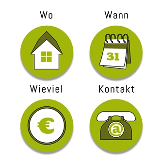 Familienaufstellung, Landkreis Breisgau Hochschwarzwald, Familienstellen, Systemaufstellung